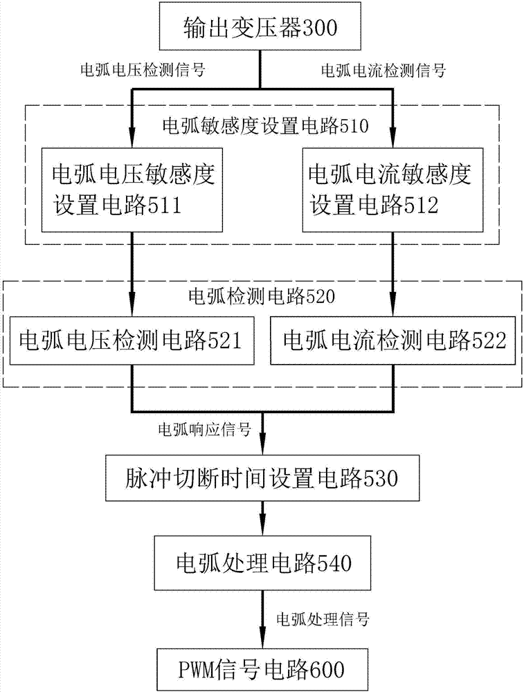爱游戏体育-将五大发展理念根植于心、固化于制、外化于形_时事政治_中公教育网(图1) 爱游戏