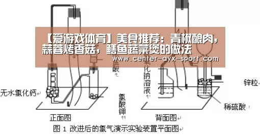 【爱游戏体育】美食推荐:青椒酿肉,蒜蓉烤香菇,鳝鱼蔬菜煲的做法(图2) 爱游戏
