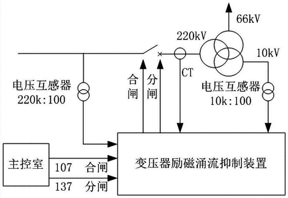爱游戏首页|懒人版木瓜椰冻的做法_懒人版木瓜椰冻怎么做_萌萌虾球的菜谱(图3) 爱游戏