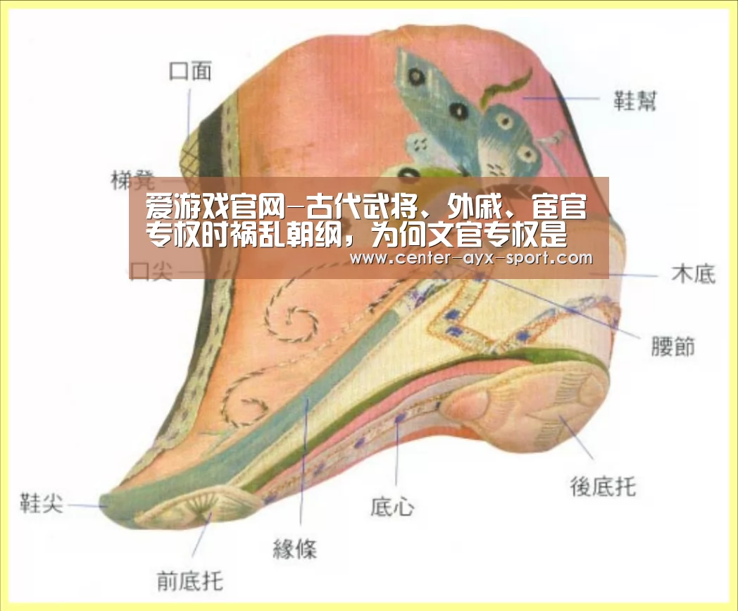 爱游戏官网-古代武将、外戚、宦官专权时祸乱朝纲,为何文官专权是政治清明?(图4) 爱游戏首页
